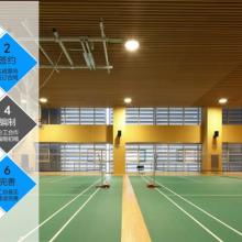  廈門市思明區羅羅家居經營部 主營 家居用品, 布藝,毛